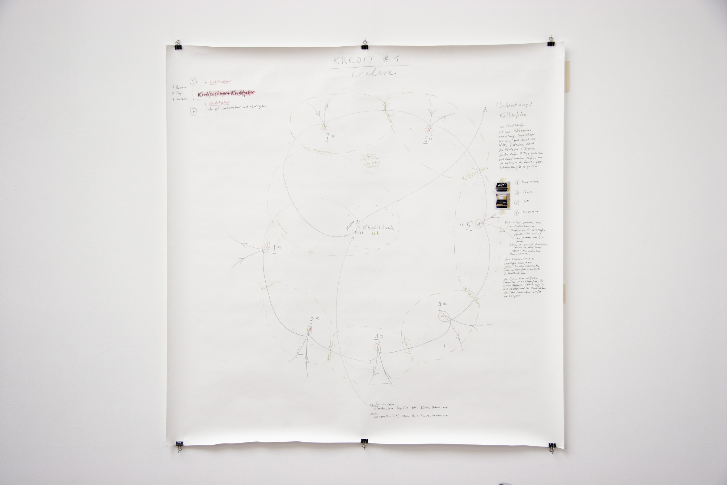 Johannes Burr: KREDIT #1 // Ausstellung in der Kunsthalle Basel, 2006