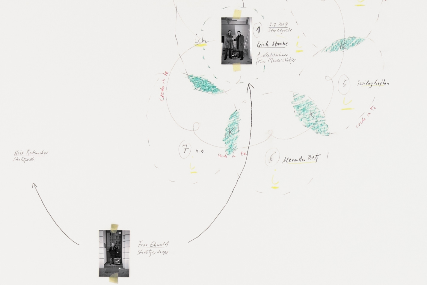 Detail aus Zeichnung: KREDIT #1-2 // Zirkulationsbild, 150x150 cm, Blei- und Farbstift, Inkjet auf Papier, Berlin 2007