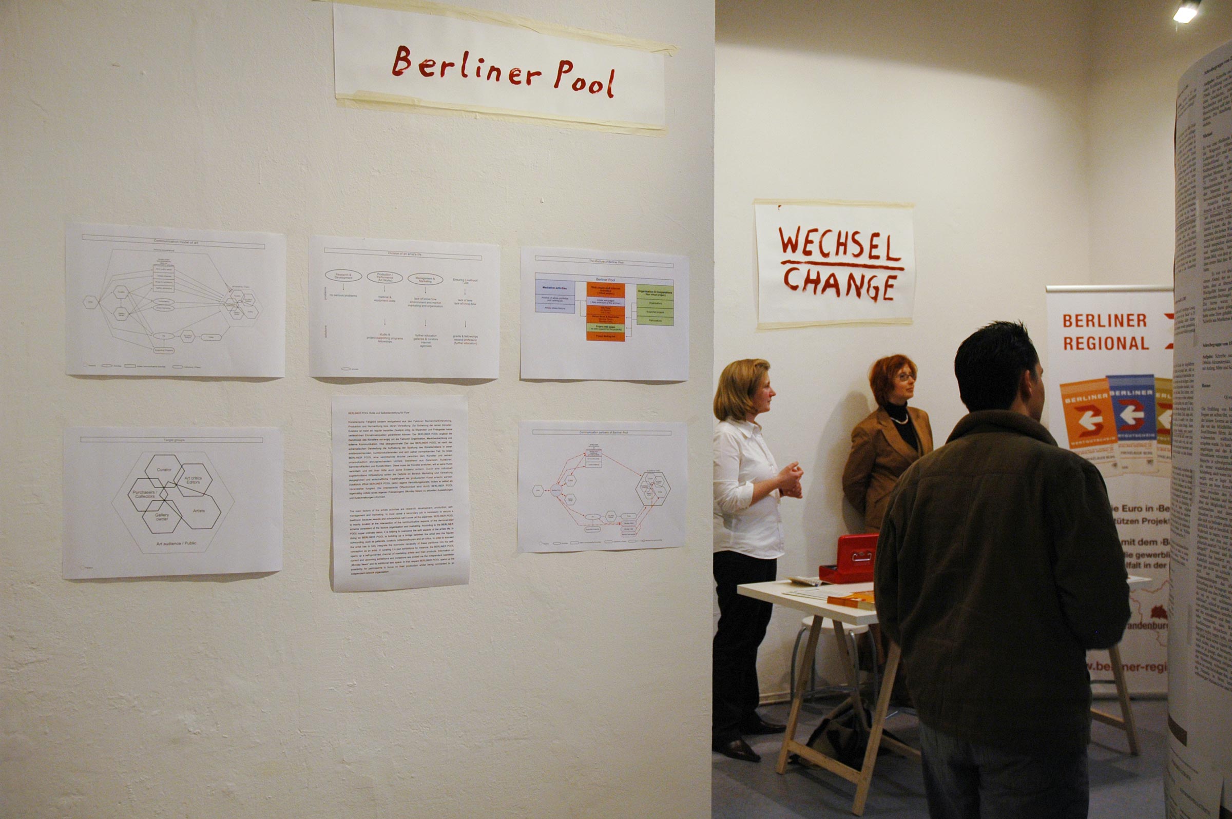 Johannes Burr: KREDIT #1-2 // Ausstellung bei arttransponder, Berlin 2007