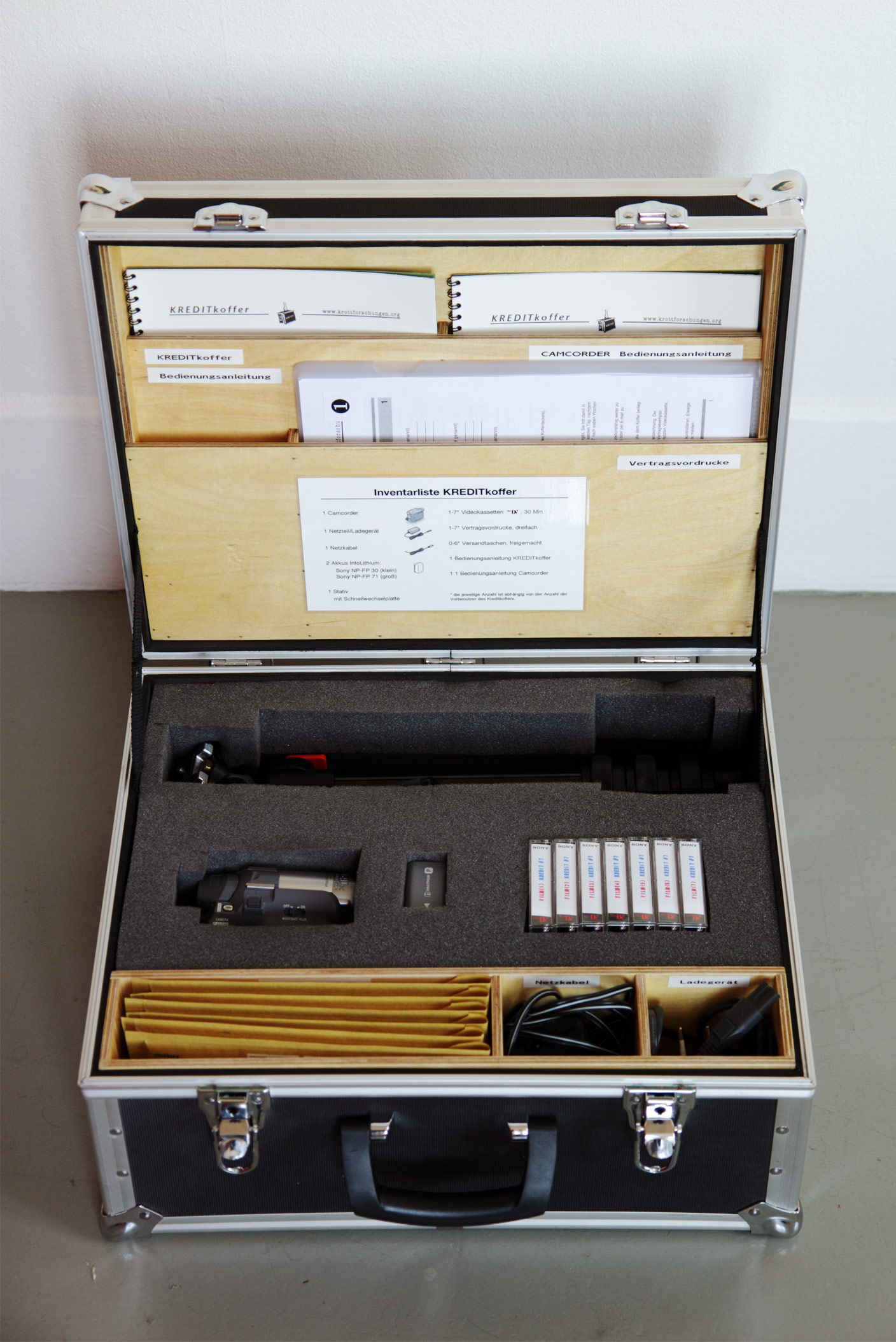 A Mala de Crédito e seu conteúdo