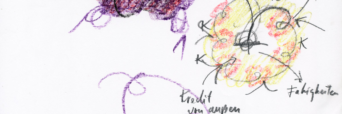 Zeichnung: KREDITprojekt // KREDIT-Zirkulation und FÄHIGKEITEN-Realisation